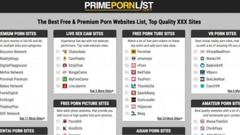 Top 10 Xxx Video - PrimePornList.com - #1 Source of Best Porn Sites & Reviews | Candy ...